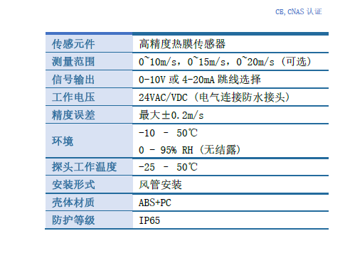 B03A-WS設(shè)備參數(shù).png