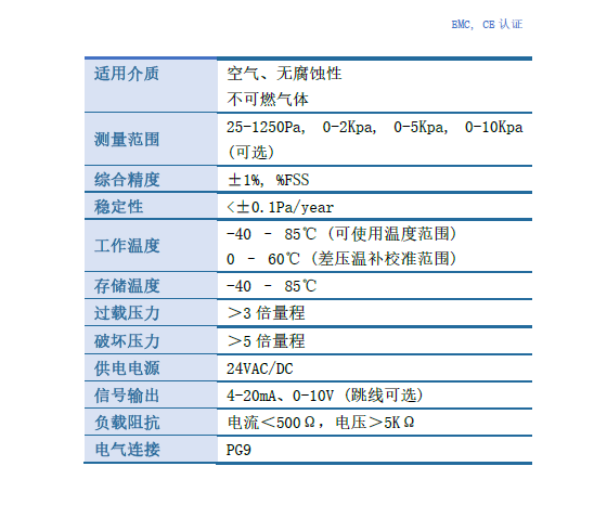 B03A-DP設(shè)備參數(shù).png