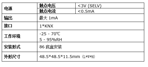 4路輸入模塊詳情.png