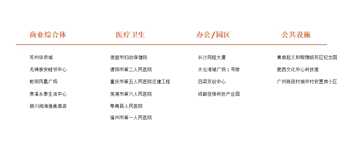 企業(yè)業(yè)績2024版.png